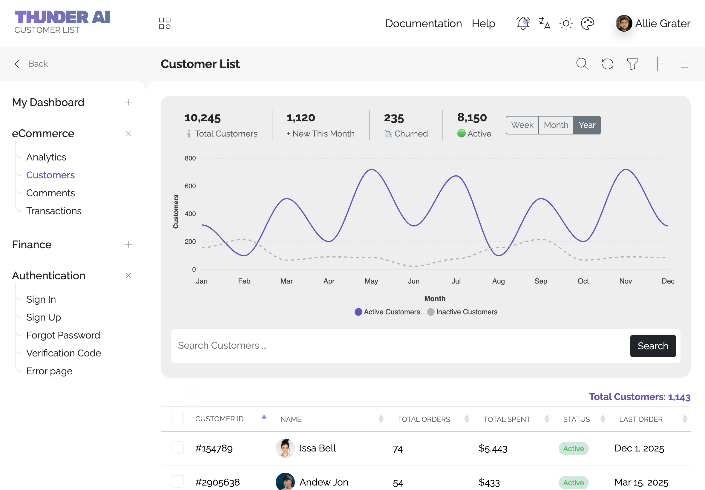 Thunder AI gallery image