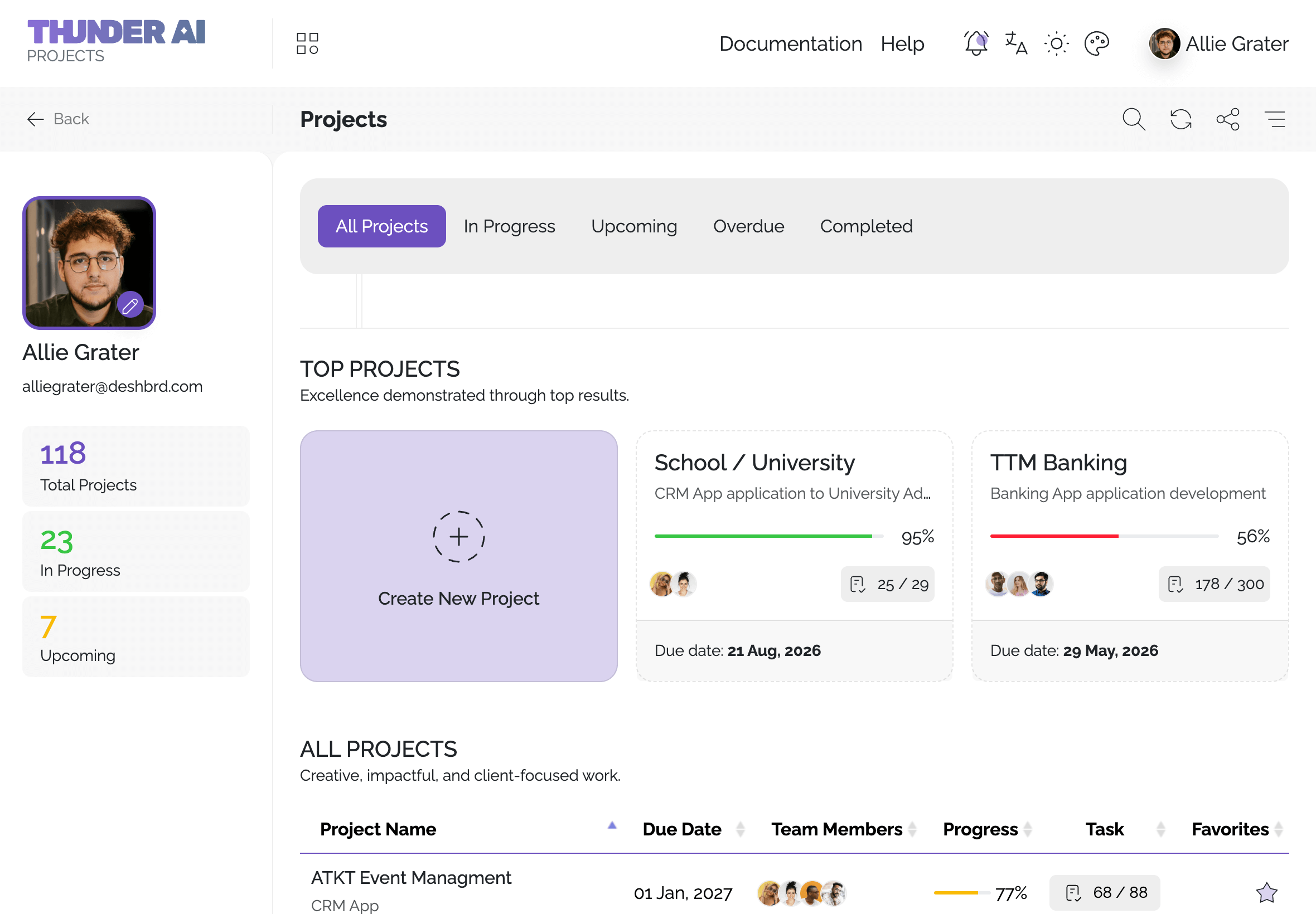 Thunder AI gallery image